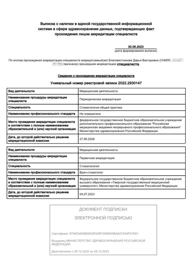 Выписка из реестра аккредитаций, 2023 г.