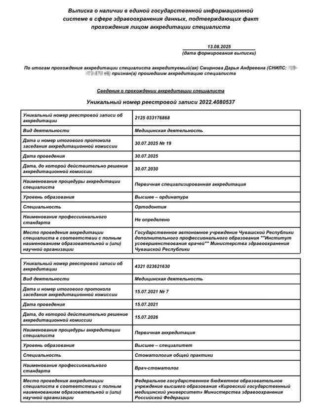Выписка из реестра аккредитаций, 2025 г.